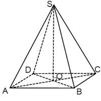 правильная четырехугольная пирамида